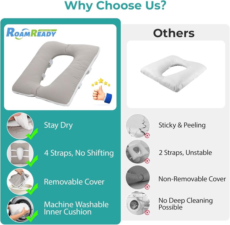 RoamReady Bedside Commode Cushion, Toilet Seat Cushion for Seniors, Washable Soft Padded Toilet Seat with Removable Fabric Cover for Pressure Relief, Wheelchair, Commode Seat with Fixing(Gray) - Image 5